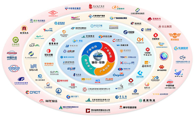 会员招募_中国交通运输协会电商物流产业分会